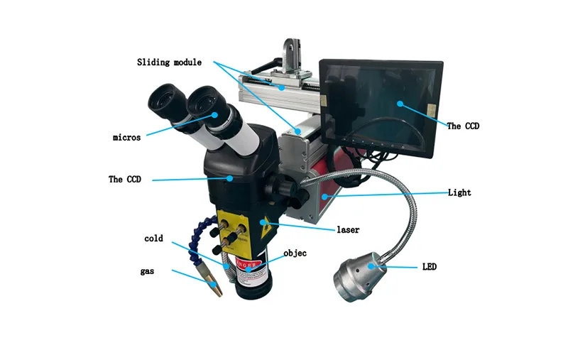 Top Welding Laser Machine ODM Services for Enhanced Productivity